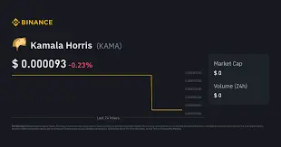 Kamala Horris